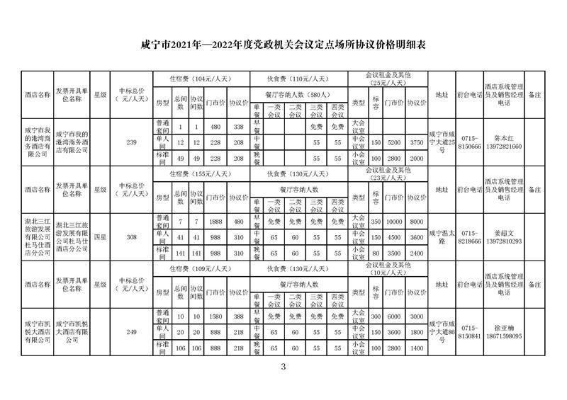 澳门新葡京