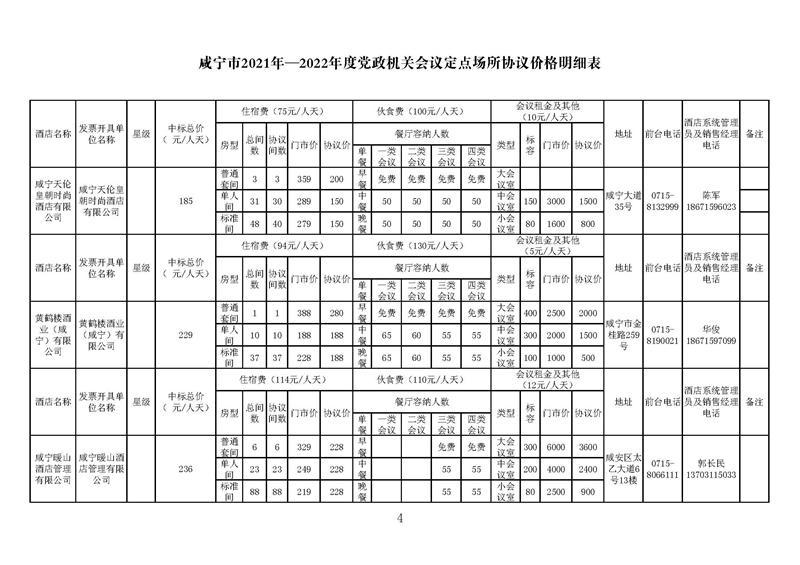 澳门新葡京