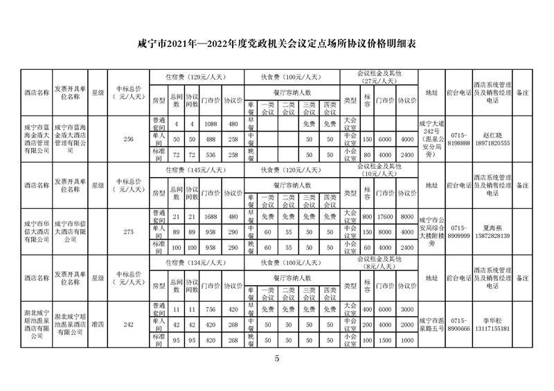 澳门新葡京