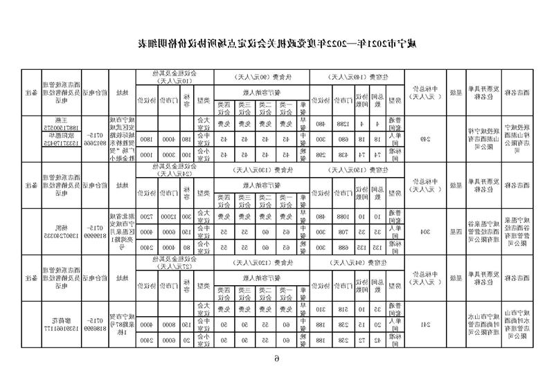 澳门新葡京