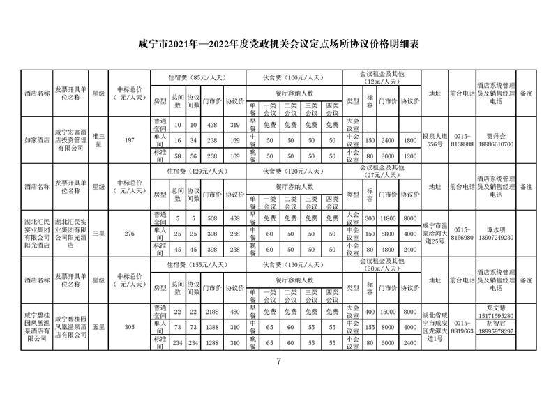 澳门新葡京