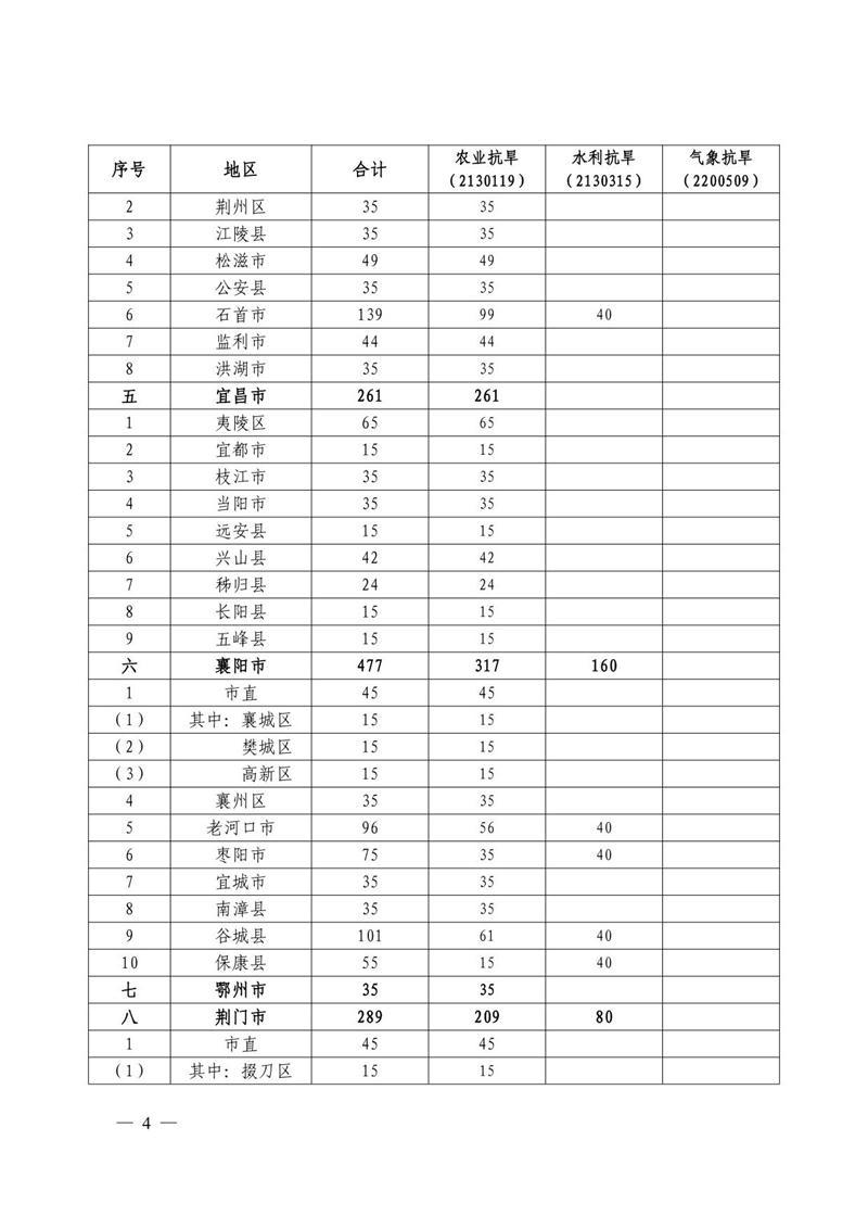 澳门新葡京