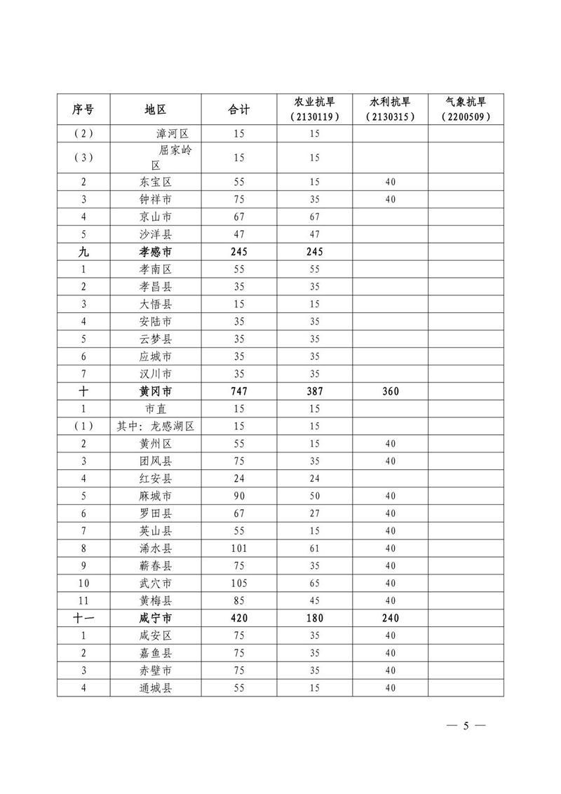 澳门新葡京