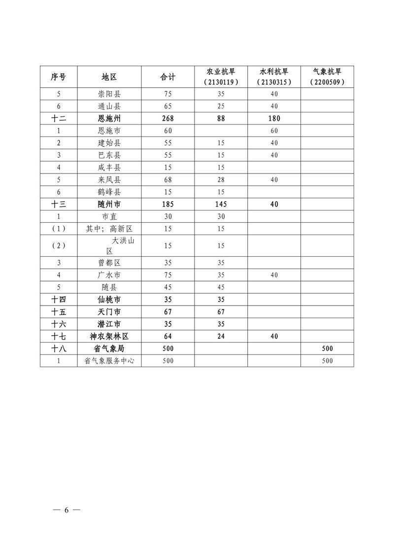 澳门新葡京