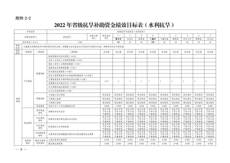 澳门新葡京