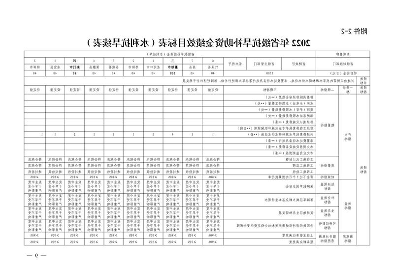 澳门新葡京