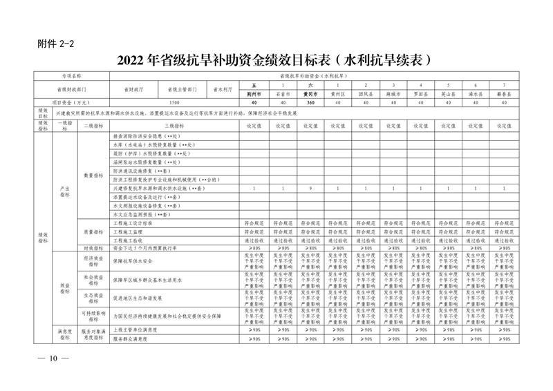 澳门新葡京