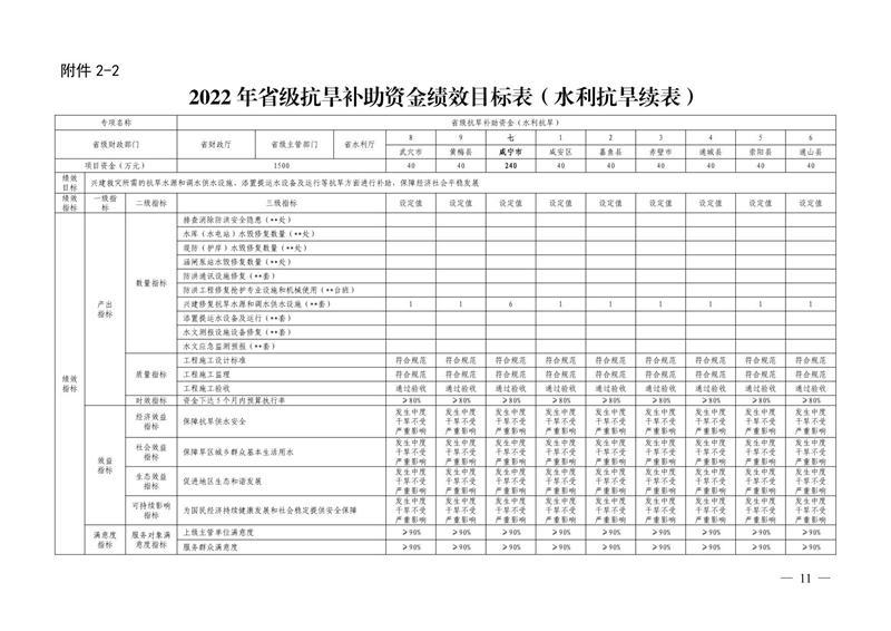 澳门新葡京