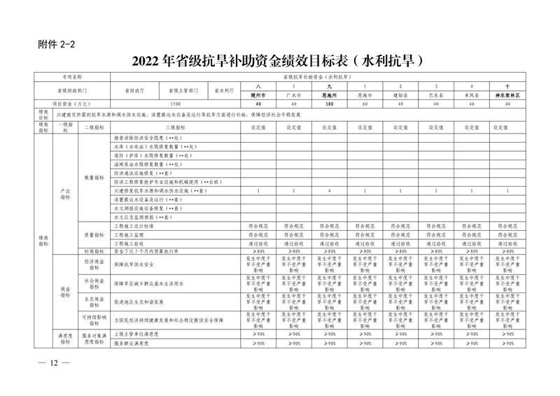 澳门新葡京