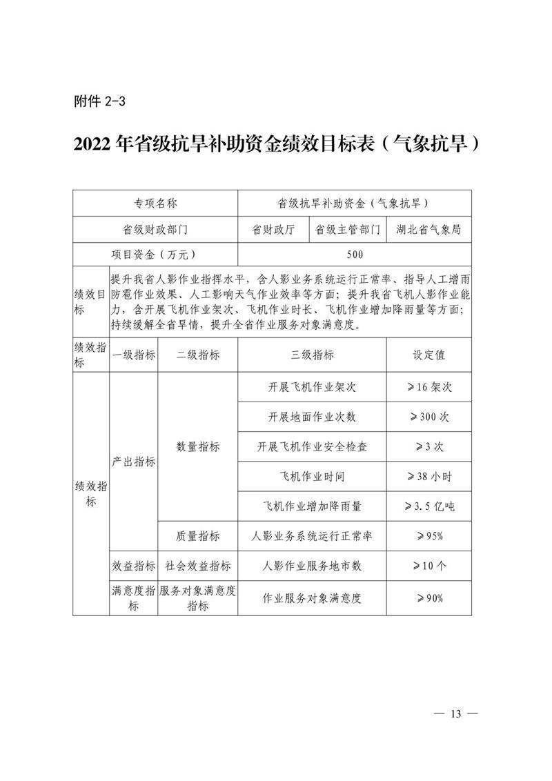澳门新葡京