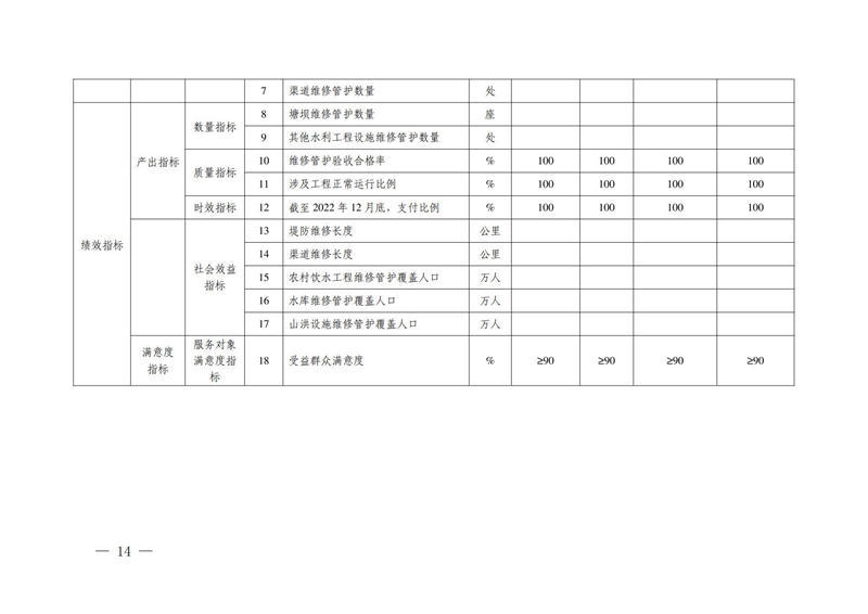 澳门新葡京