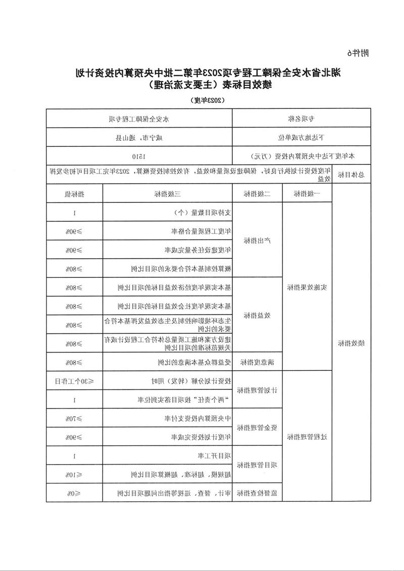 澳门新葡京