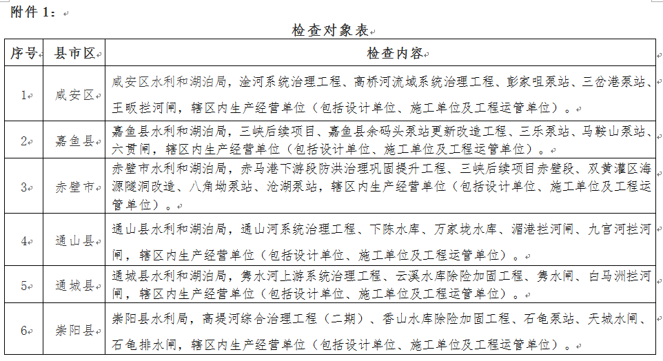 澳门新葡京