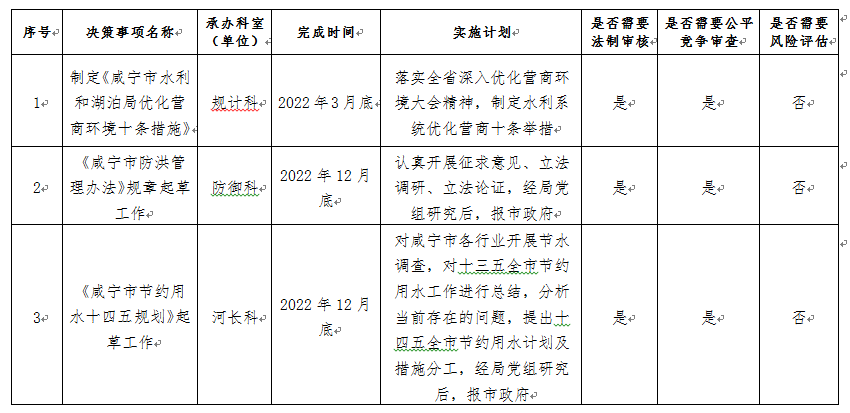 澳门新葡京