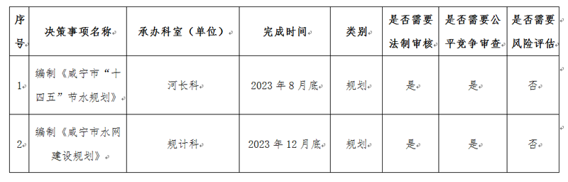澳门新葡京