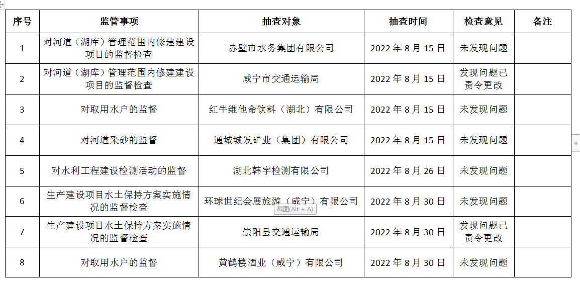 澳门新葡京