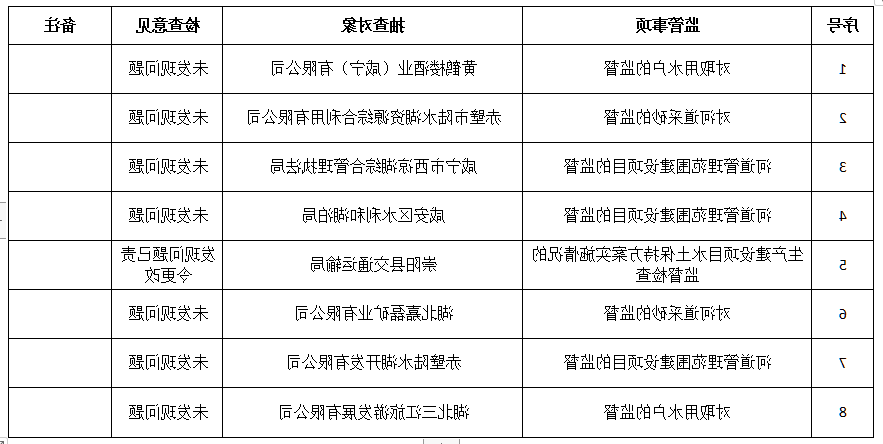 澳门新葡京