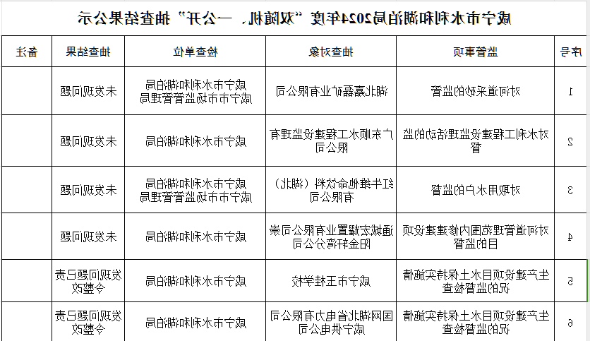 澳门新葡京