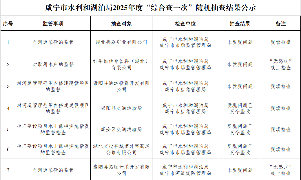 澳门新葡京