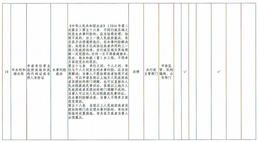 澳门新葡京
