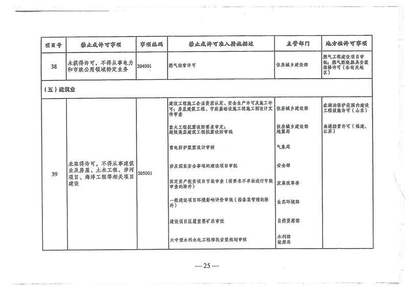 澳门新葡京