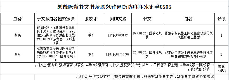 澳门新葡京
