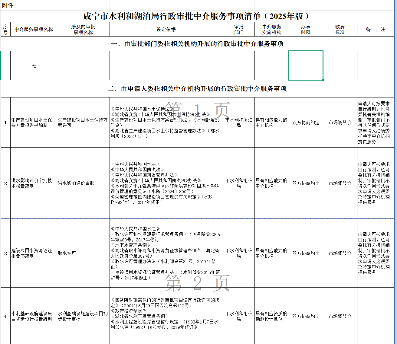 澳门新葡京