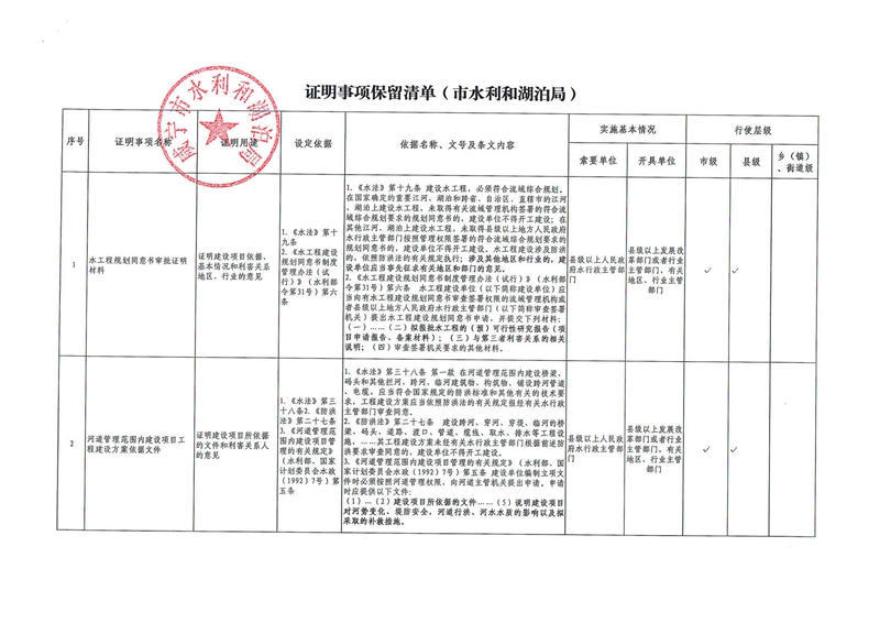 澳门新葡京