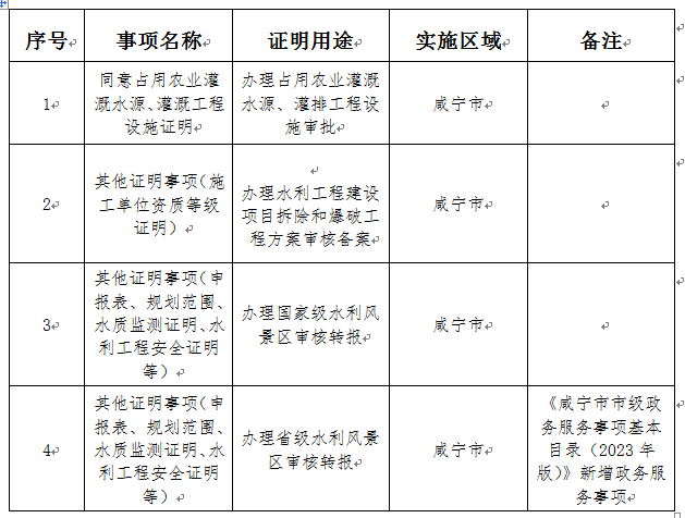 澳门新葡京