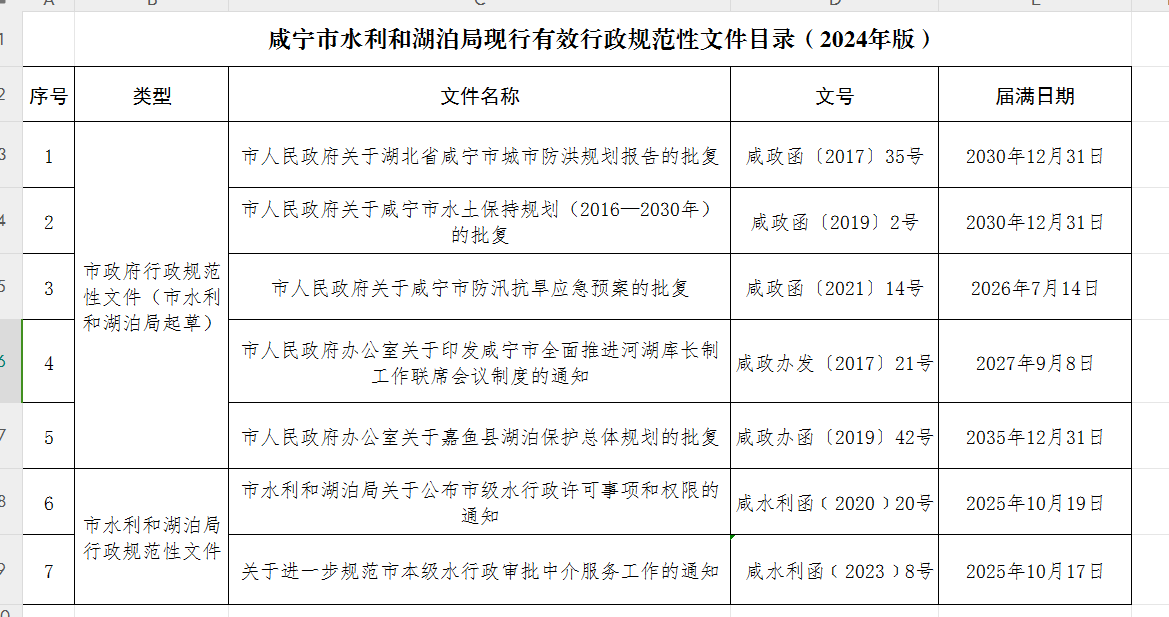 澳门新葡京