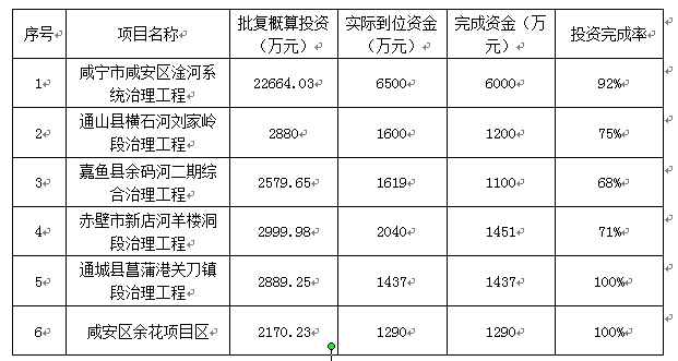 澳门新葡京