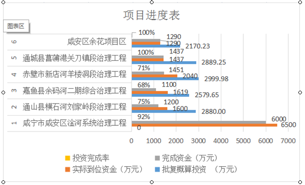 澳门新葡京