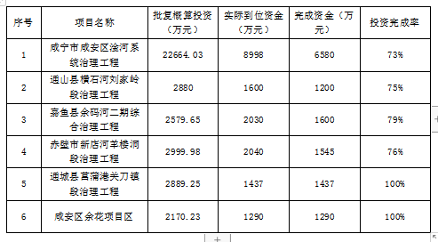澳门新葡京