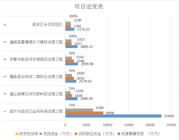 澳门新葡京