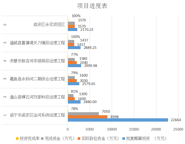澳门新葡京