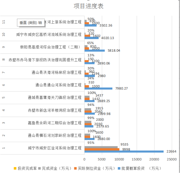 澳门新葡京