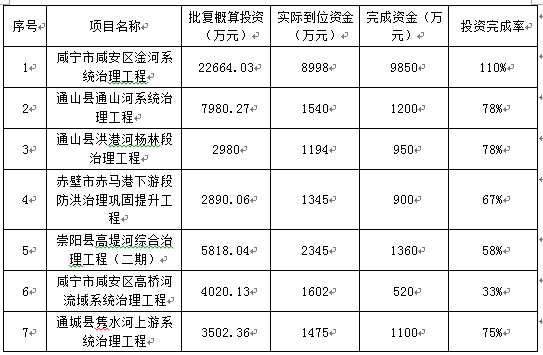 澳门新葡京