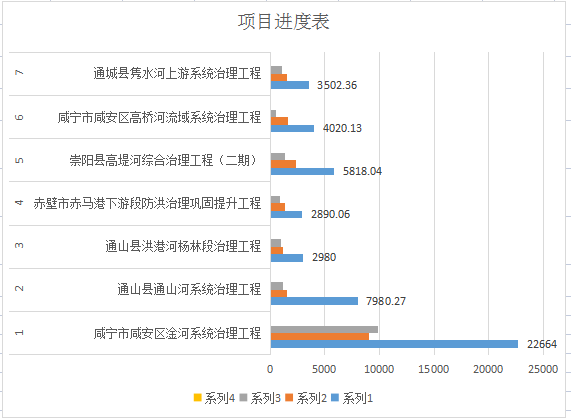 澳门新葡京