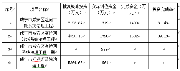 澳门新葡京