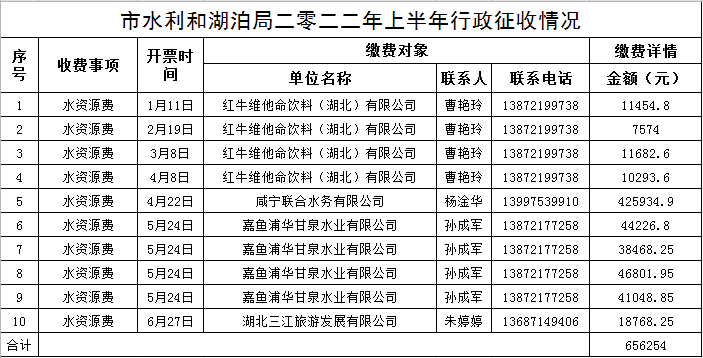 澳门新葡京