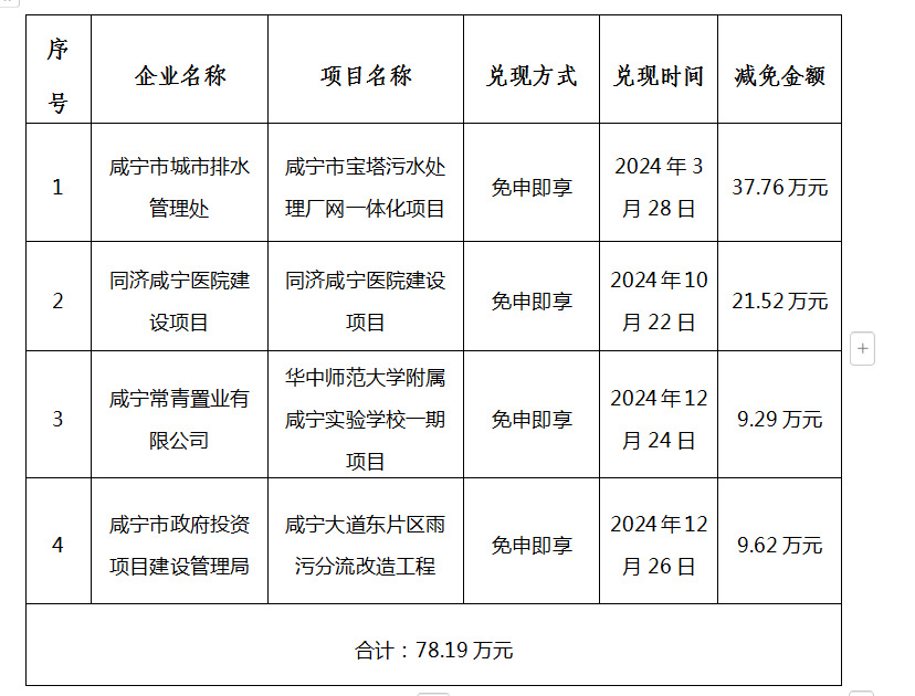 澳门新葡京