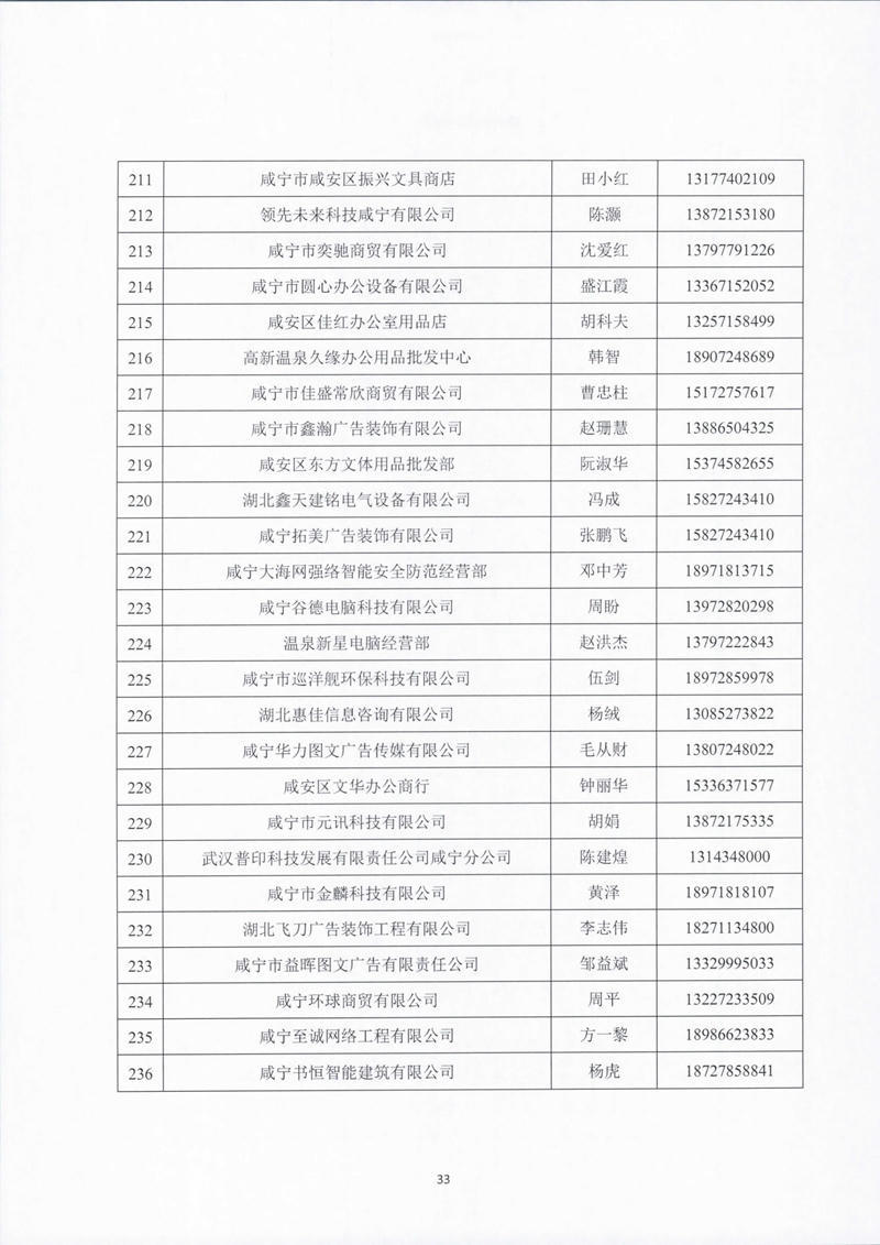 澳门新葡京