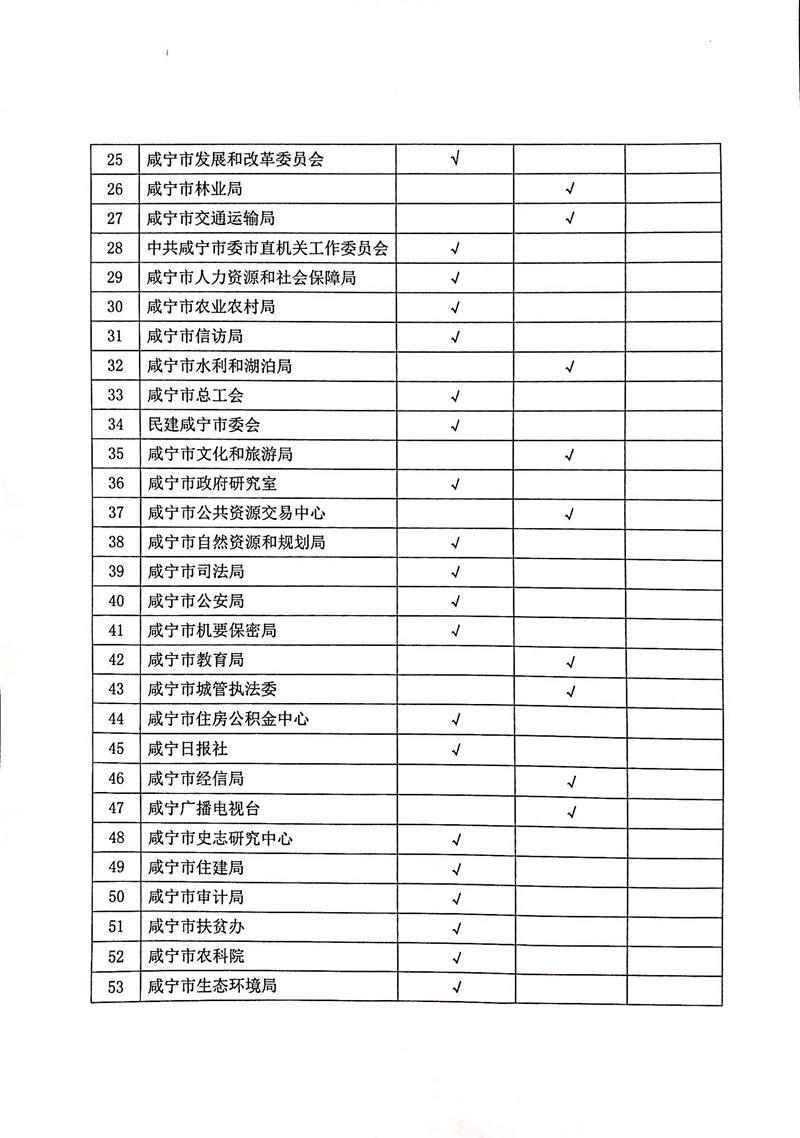 澳门新葡京