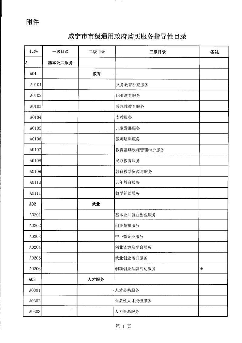 澳门新葡京