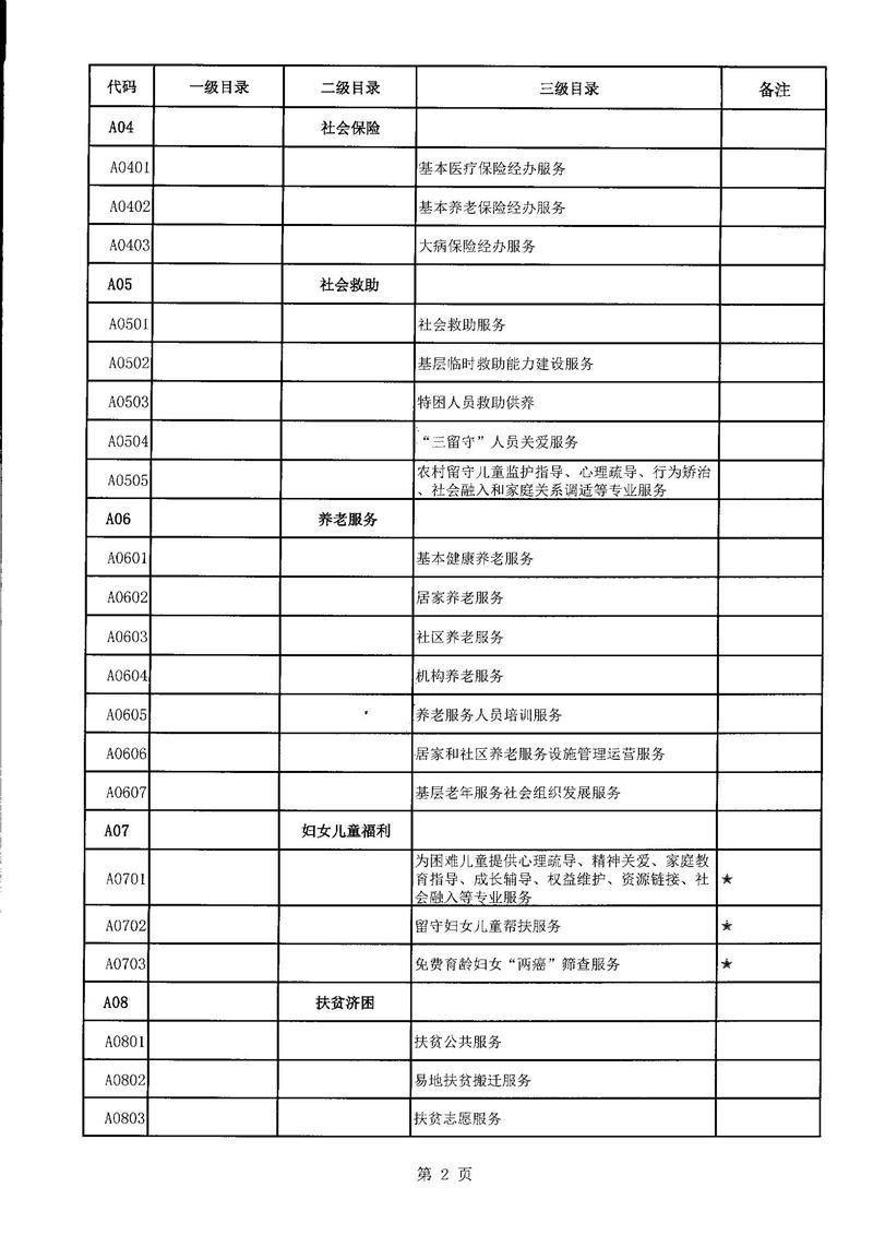 澳门新葡京