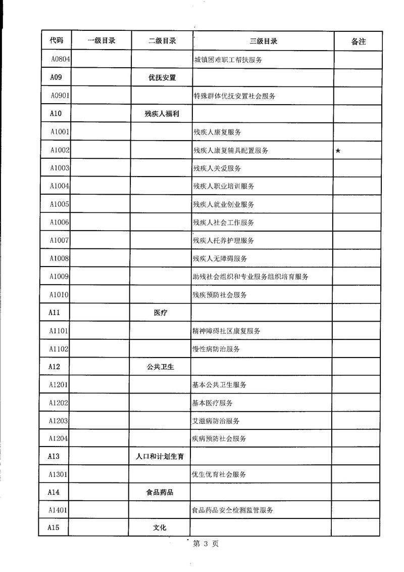 澳门新葡京