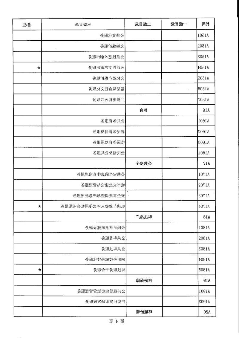 澳门新葡京