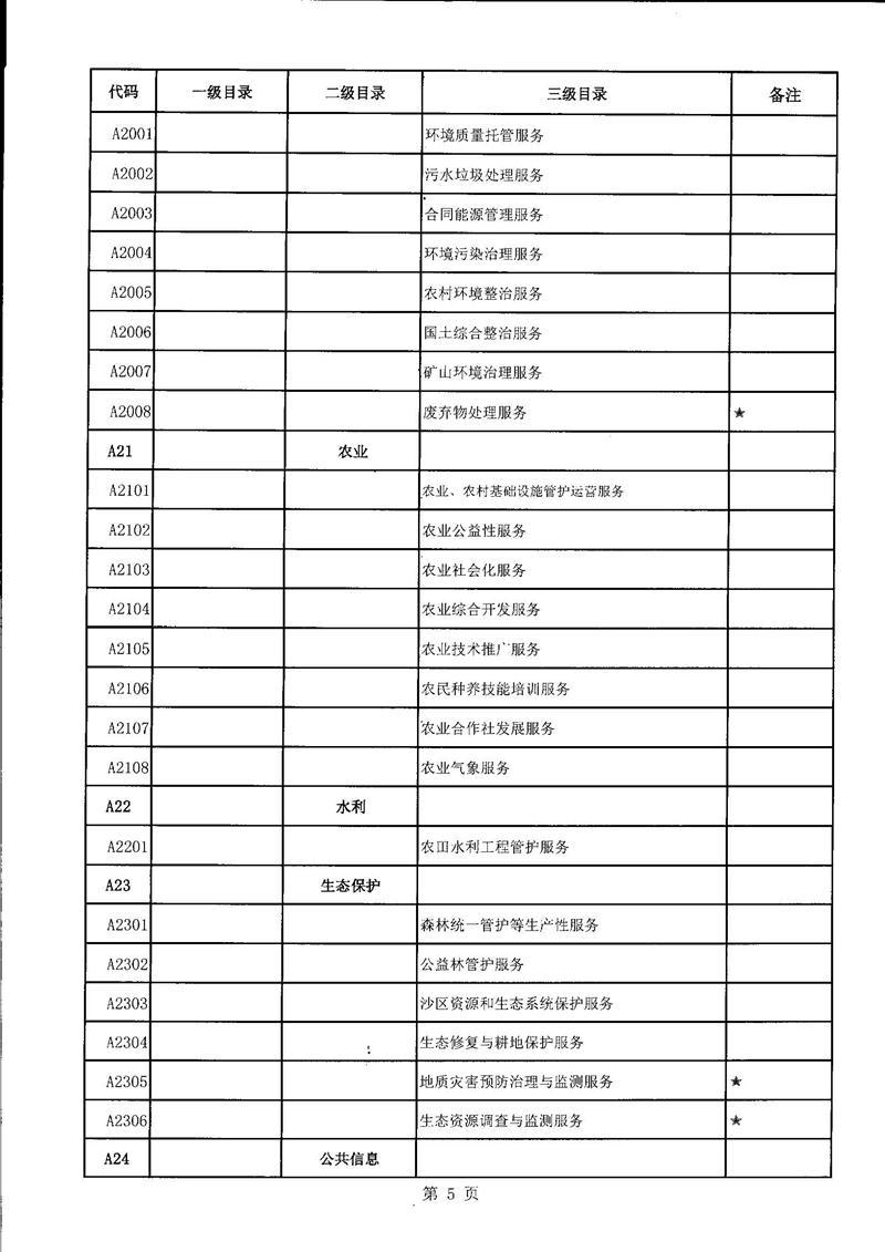 澳门新葡京
