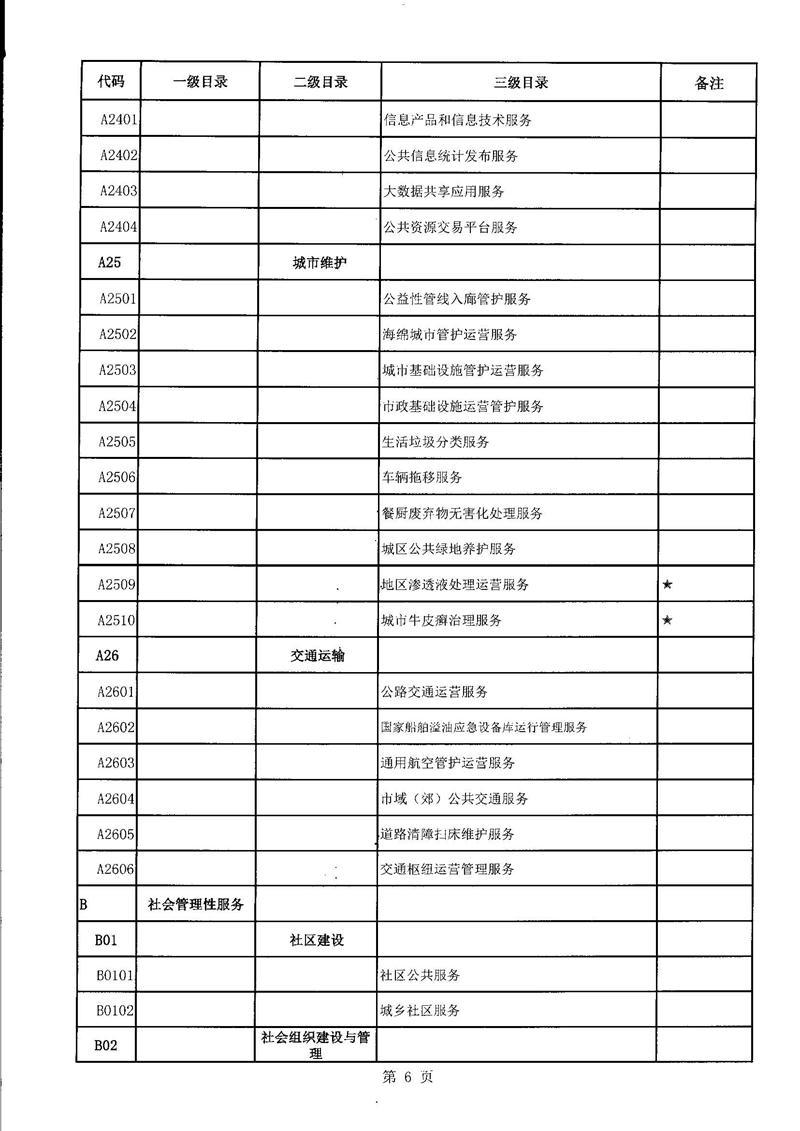 澳门新葡京
