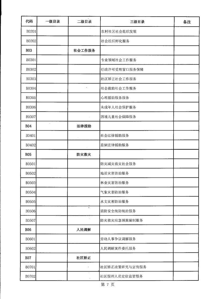 澳门新葡京
